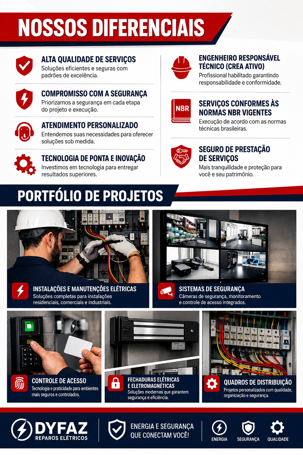 Portfólio de projetos DYFAZ